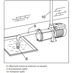     Unipump MH 600C