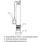     Unipump ECO FLOAT 2