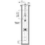     Unipump ECO MINI 1-33