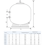    Atlaspool Canada . 760 , . D63