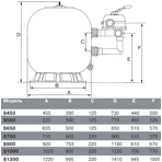    Emaux    S 700(B), .700  (Opus)