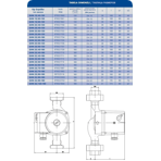    IMP GHN 20/60-130