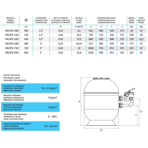    Ariona Pools Pacific D=620, 1 1/2