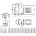     Pahlen P01 0,75 , 230/400