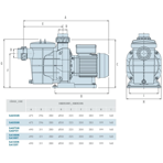     IML America 8 ./, h=10 , 230