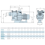     IML Atlas 115 ./, =10, 380 