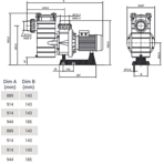     Hayward HCP 40653E1 (380V, 84,2 ./)