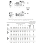     Unipump Jet Pool HCP 370