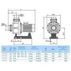     Hayward HCP 10453E (380V, 67 ./)