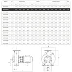     Hayward HCP 17253E7 IE3 (380V, 357 ./)