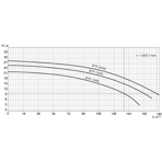     P.King BTP BTP-20AN