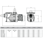     Happy Pump HFC 03 2203 (220)