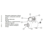        Termica APS 100 ()