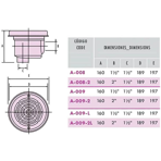      ABS- IML    1 1/2