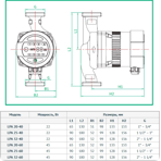       Unipump LPA 20-40 