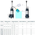    ()  Unipump FEKAPUMP V 1100F