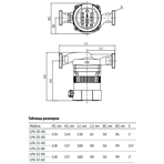       Unipump LPA 25-80