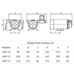       Unipump WIP 15