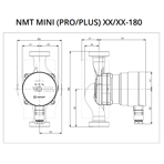    IMP NMT SAN Mini Pro 25/40-180