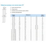     Waterstry 3ST 2- 85 3