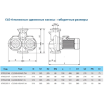    IMP CLD 80-85/4/1.1A