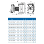    IMP NMTD Max II 100/180 F450 (PN6)