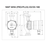    IMP NMT Mini 20/100-180