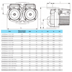    IMP GHND Basic II 65-120 F