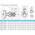    IMP CL 65-170/2/2.2K