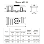     ATQ 200 ()  