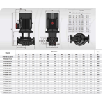    Fancy FTD 150-25/4