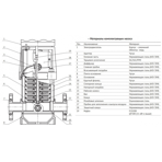     Unipump MVH 8-4