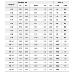     Fancy CDMF 15-16 15.0 