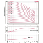     Fancy CDM 10- 8 3.0 