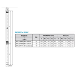     Waterstry 3ST 2/15-65 Set 3