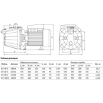     Unipump JET 40 S 