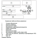    () Fasel 24      33 