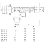   . Behncke EWT 80-70 15 