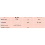  Litokol     LITOACRIL PLUS  ,  1 