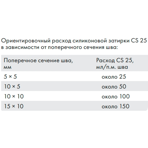  Ceresit    CS 25 SilicofleXX , 280 