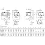       Unipump UPF 32-90 220