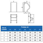      Junli Pipe SP 3 . 