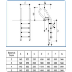     Gemas Combined EU 5 , AISI-304