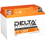  Delta CT 1209