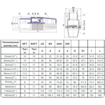    ERA UFV01 .1x1/4