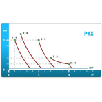     Etatron PKX MA/A 0505 230V PVDF TFE/P