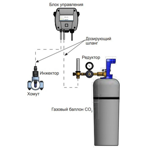   Pahlen pH-MiniDos CO2 (414810)