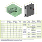  - Triogen UvaLite CF-LT 415 (2   3,5  380 )