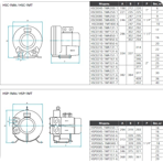     Espa HSP 0045-1MT550-6 