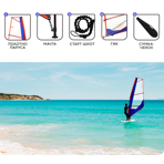   Kelpie 23 Wind Sup 3 ., 300132 